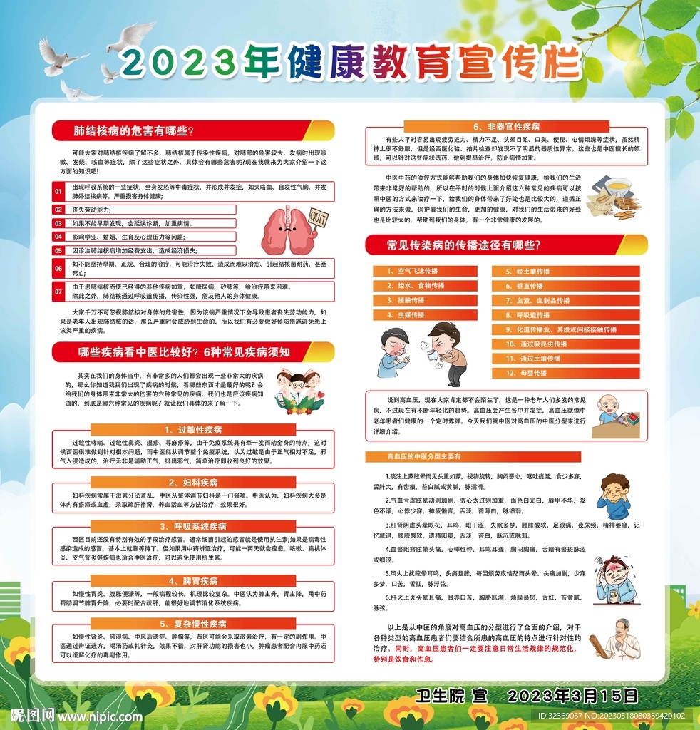 2023年健康教育宣传栏