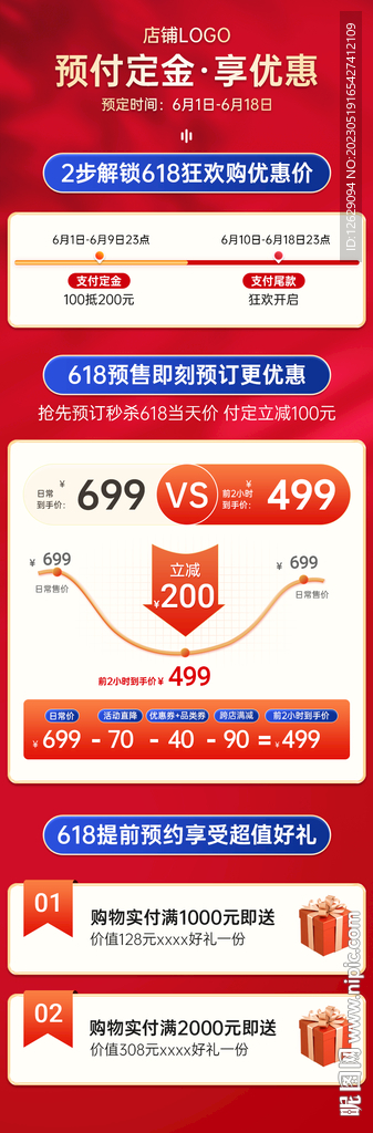 详情页价格曲线关联