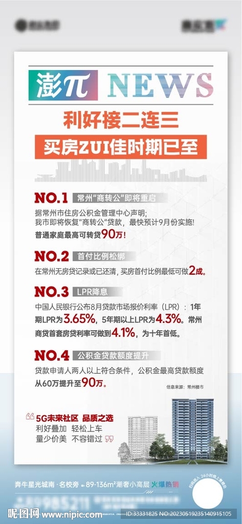 地产政策利好展架