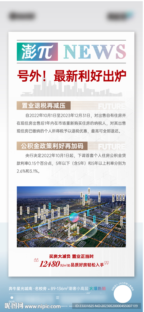 地产政策利好展架