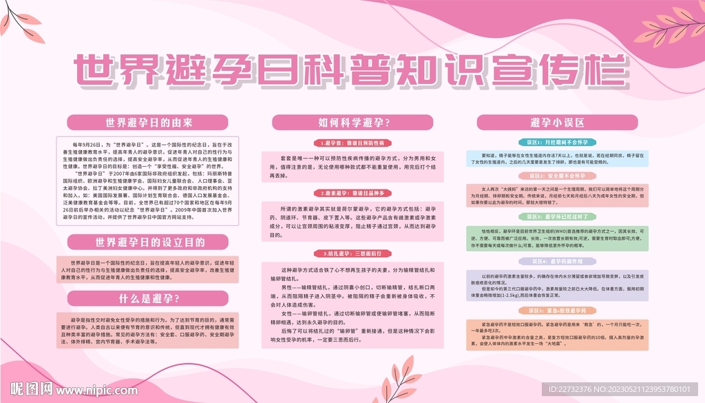 世界避孕日展板
