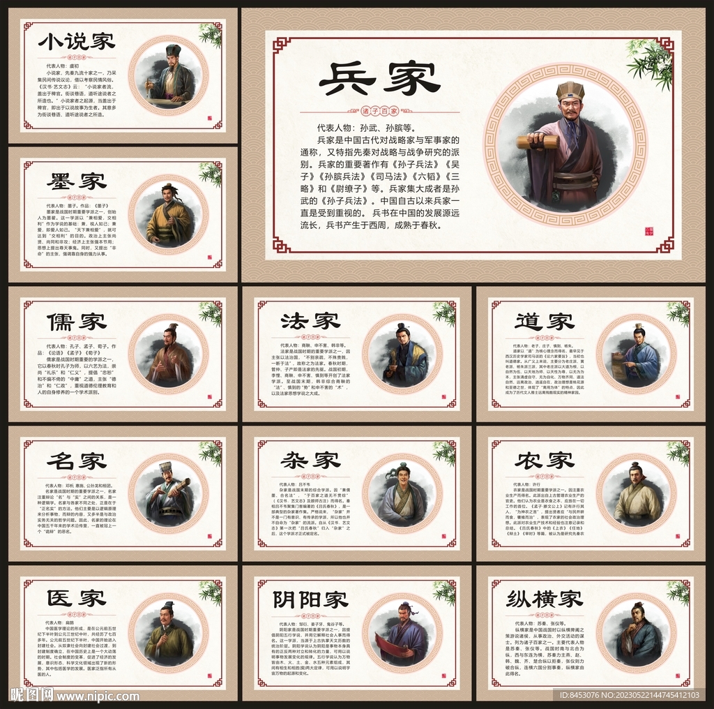 诸子百家展板