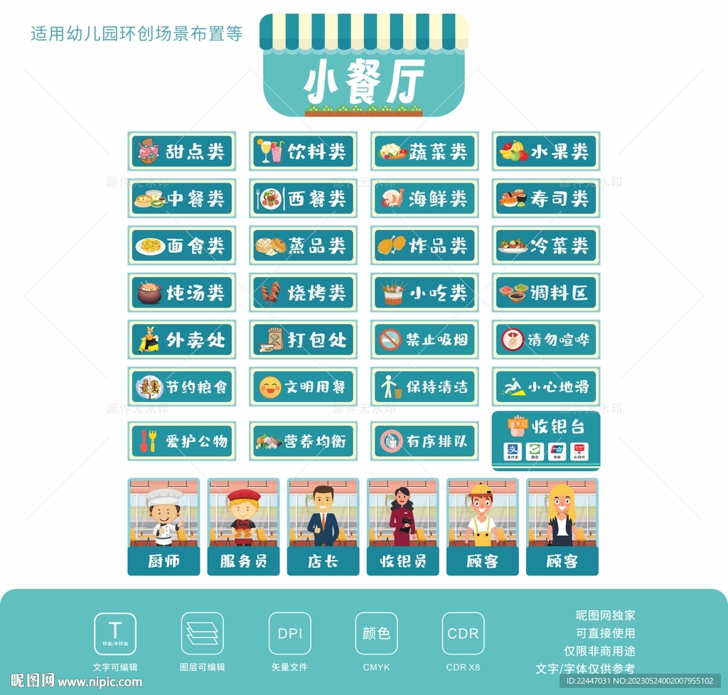 娃娃家小餐厅区域角环创装饰