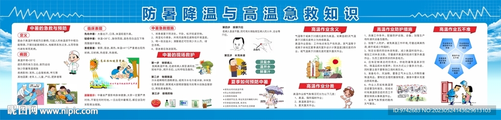 防暑降温与高温急救知识围档
