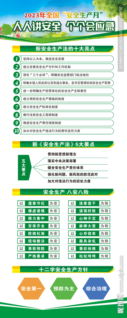 安全生产月展板