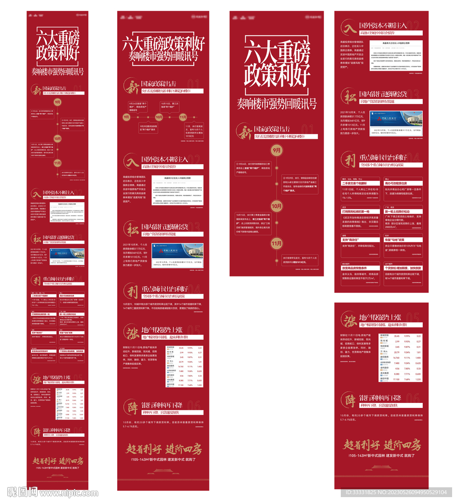 地产楼市政策利好微信长图