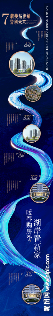 时间轴 发展历程