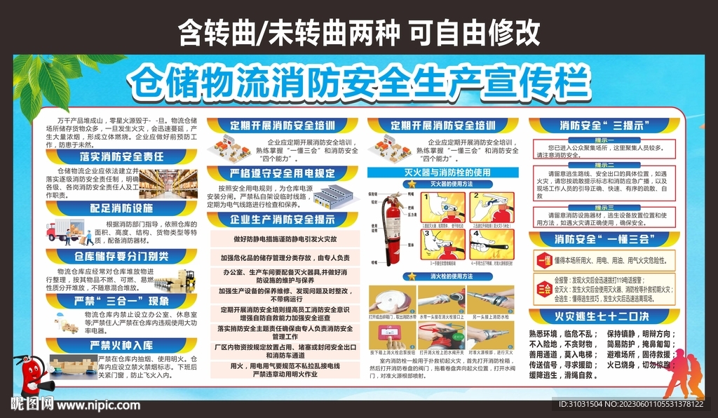公司仓库物流消防安全管理宣传栏