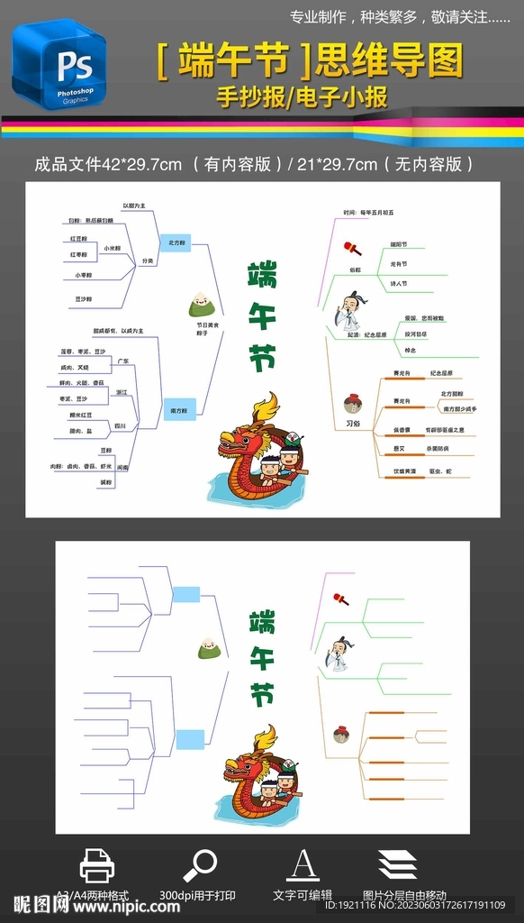 端午节思维导图小报手抄报