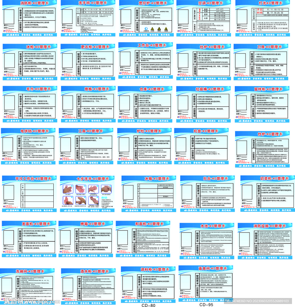 餐厅厨房 4D管理卡全套 