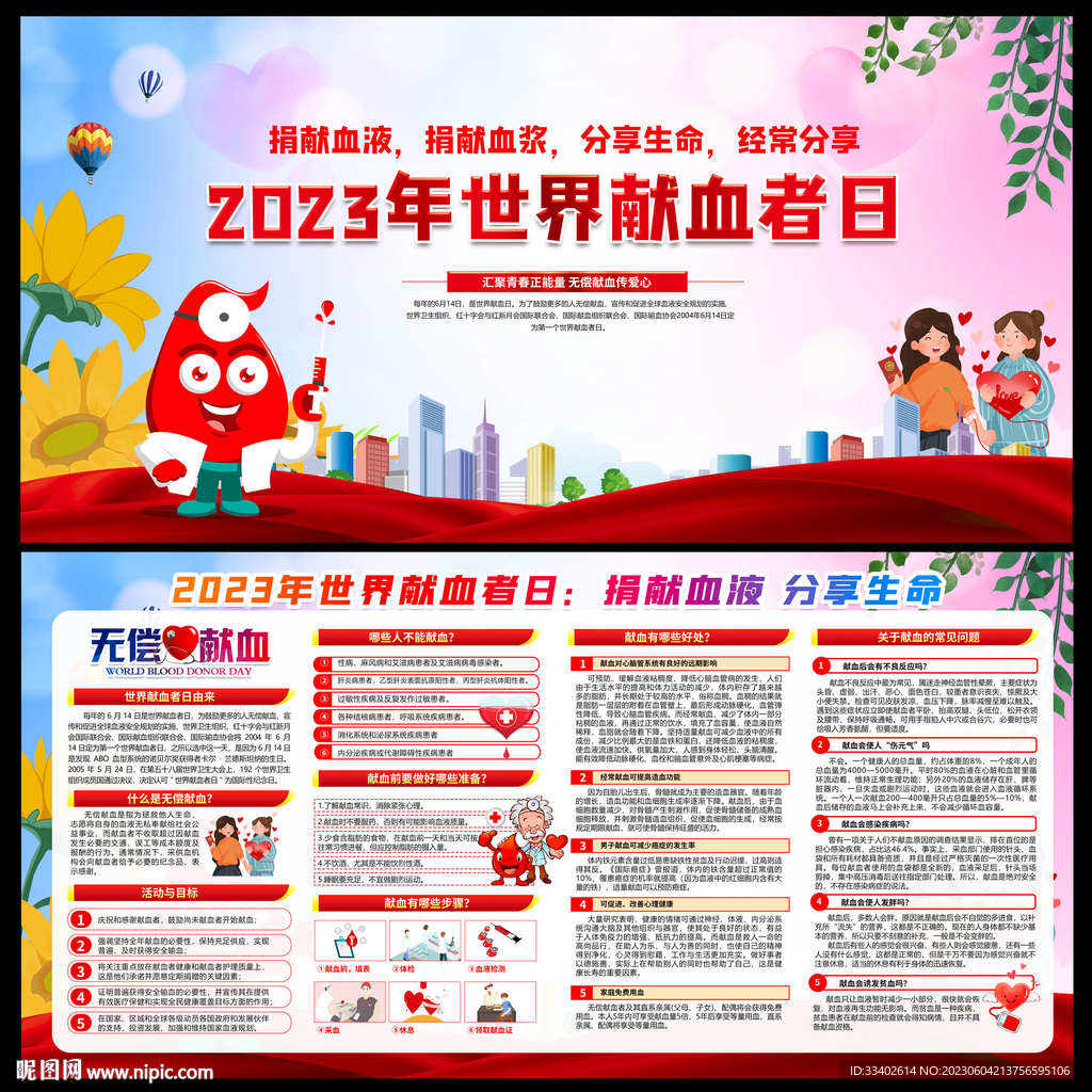 世界献血者日