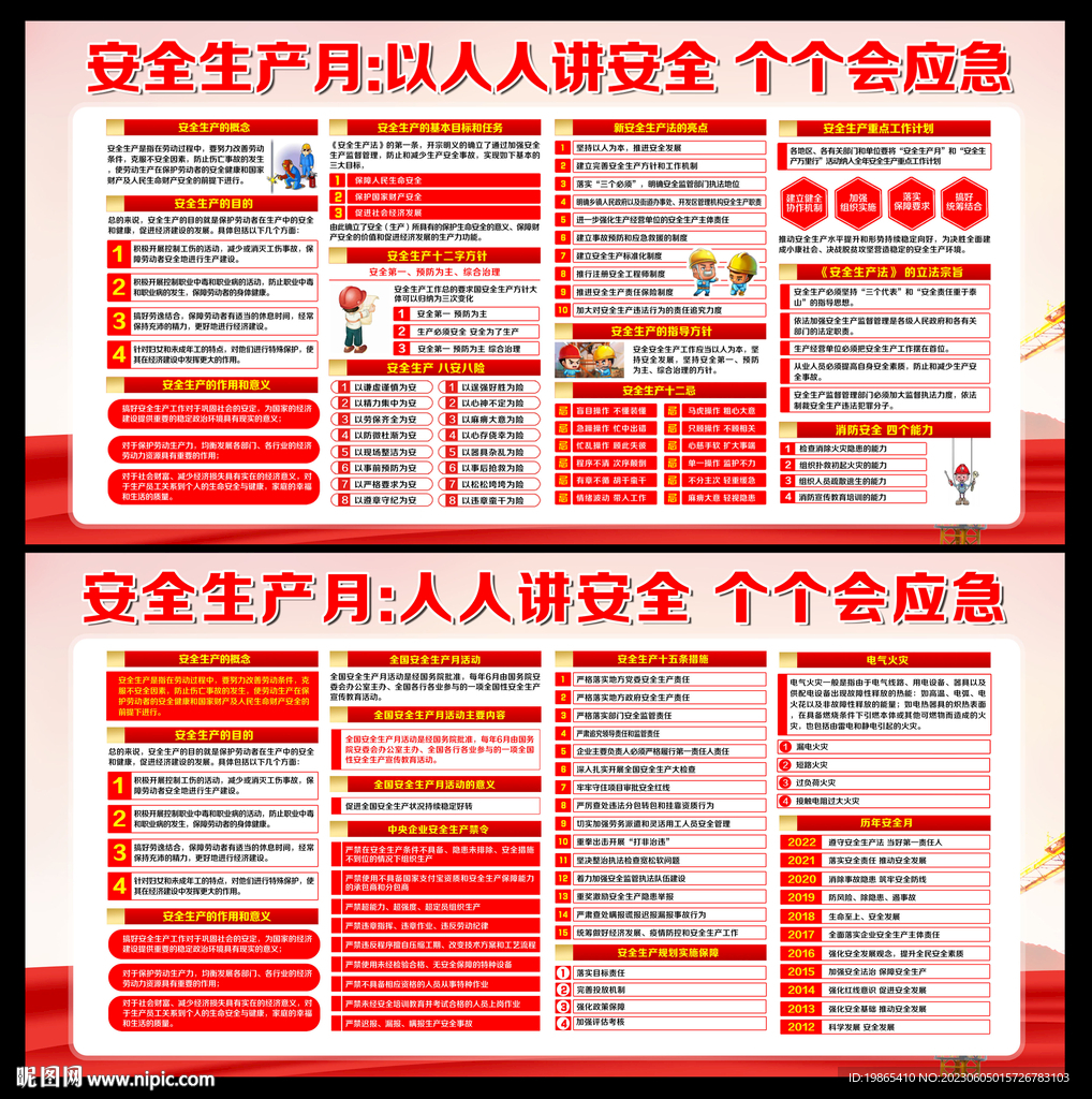 2023安全生产月展板