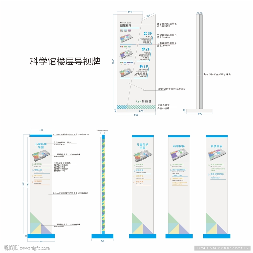 科学馆楼层导视牌