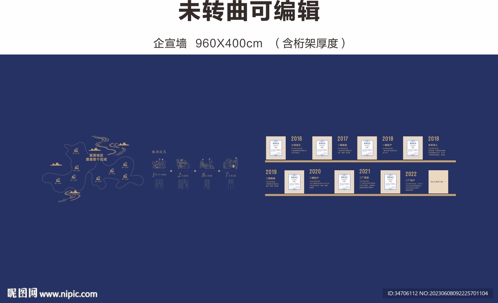 酒工艺文化历程