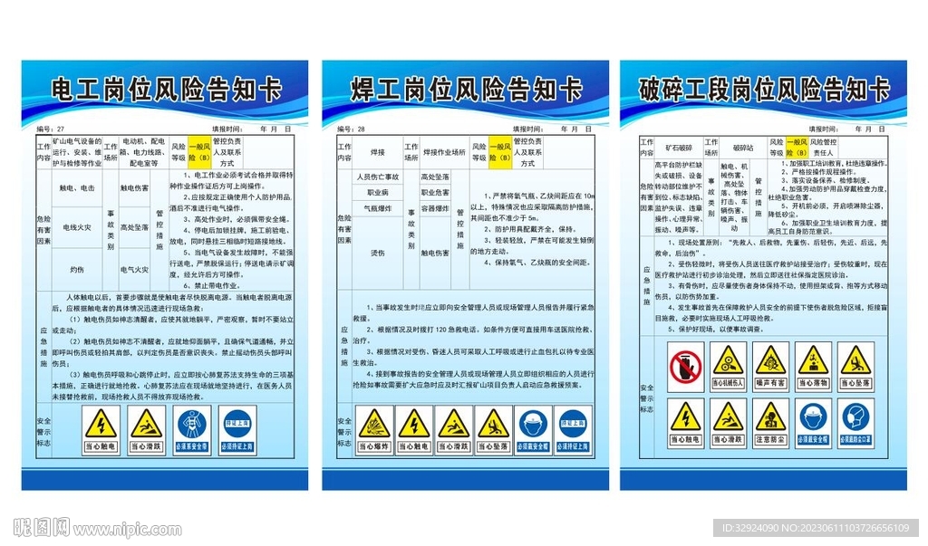 岗位风险告知卡