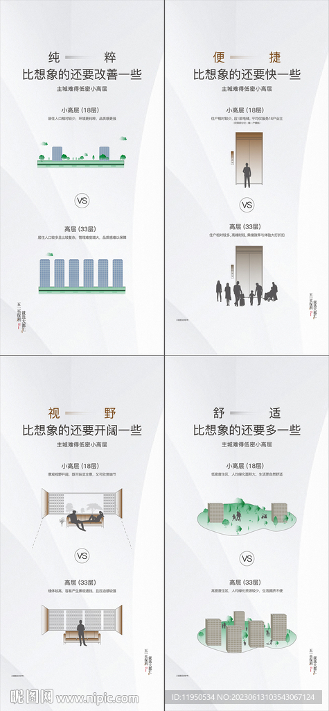 地产价值点对比