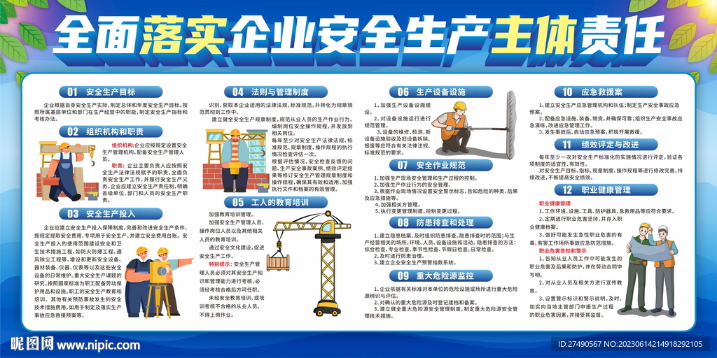 工地安全生产展板