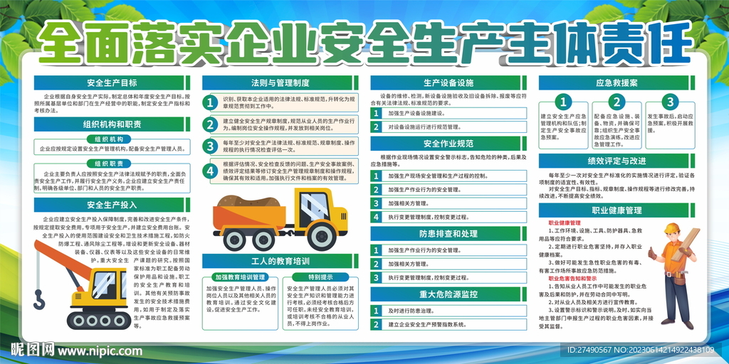 工地安全生产展板