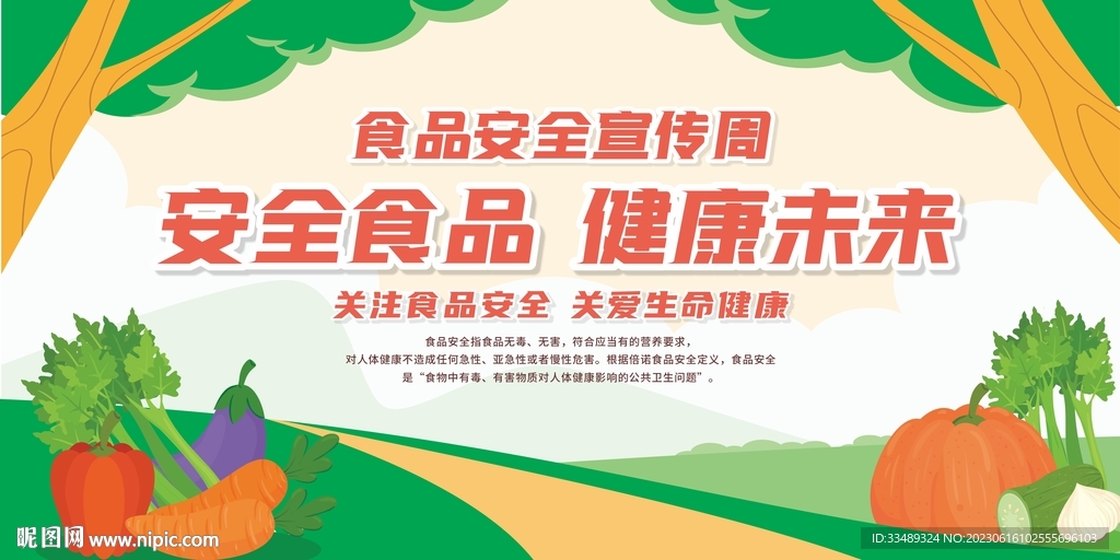 食品安全展板