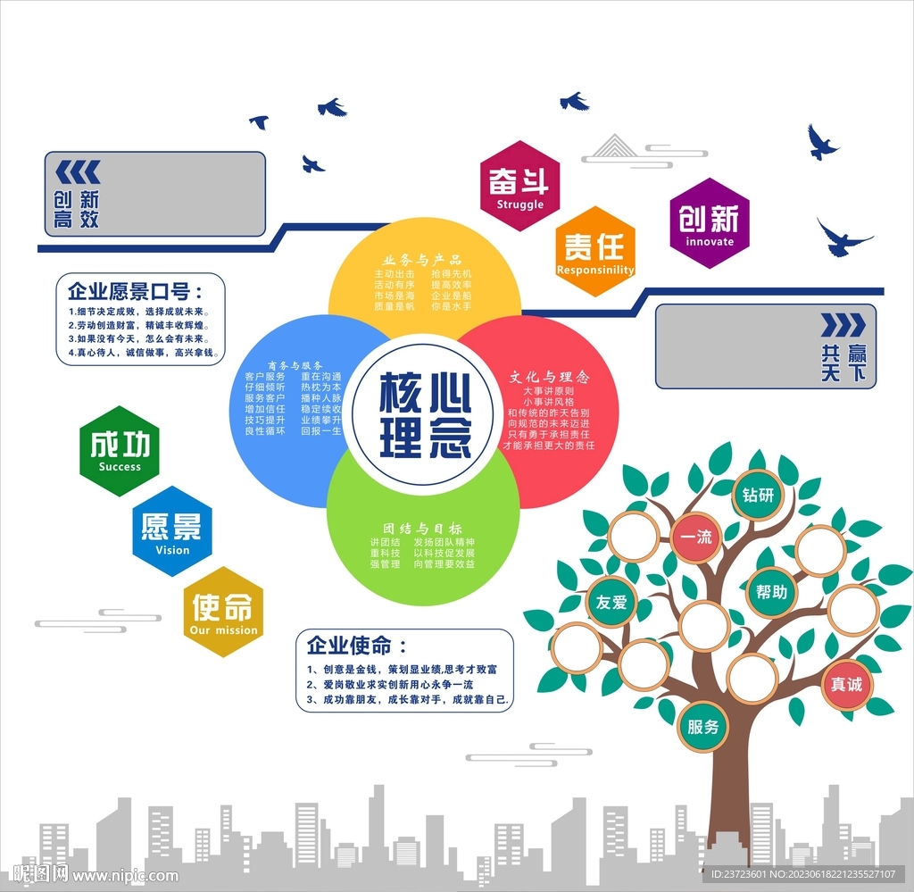 企业公司文化墙