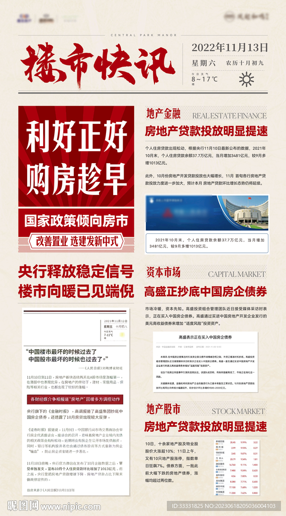 地产政策利好海报