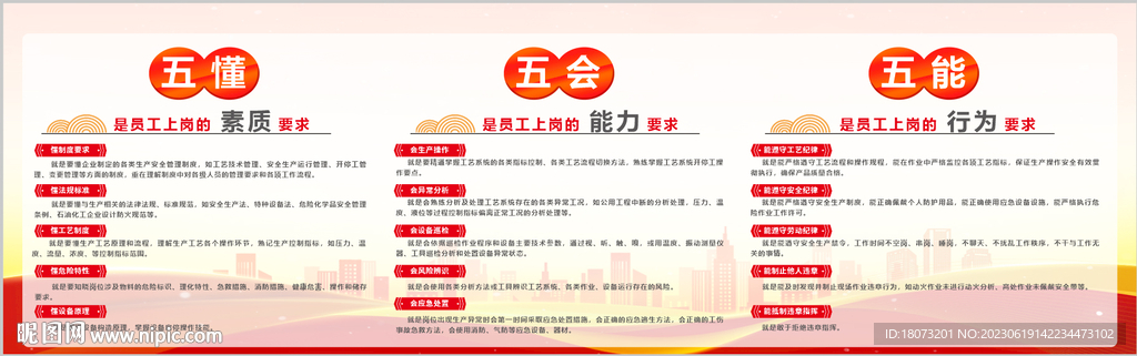 五懂 五会 五能