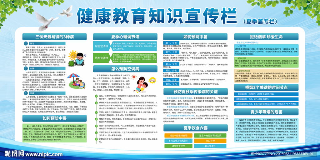 健康教育知识夏季防暑展板