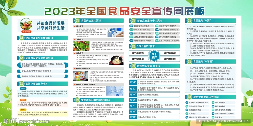 全国食品安全宣传周展板