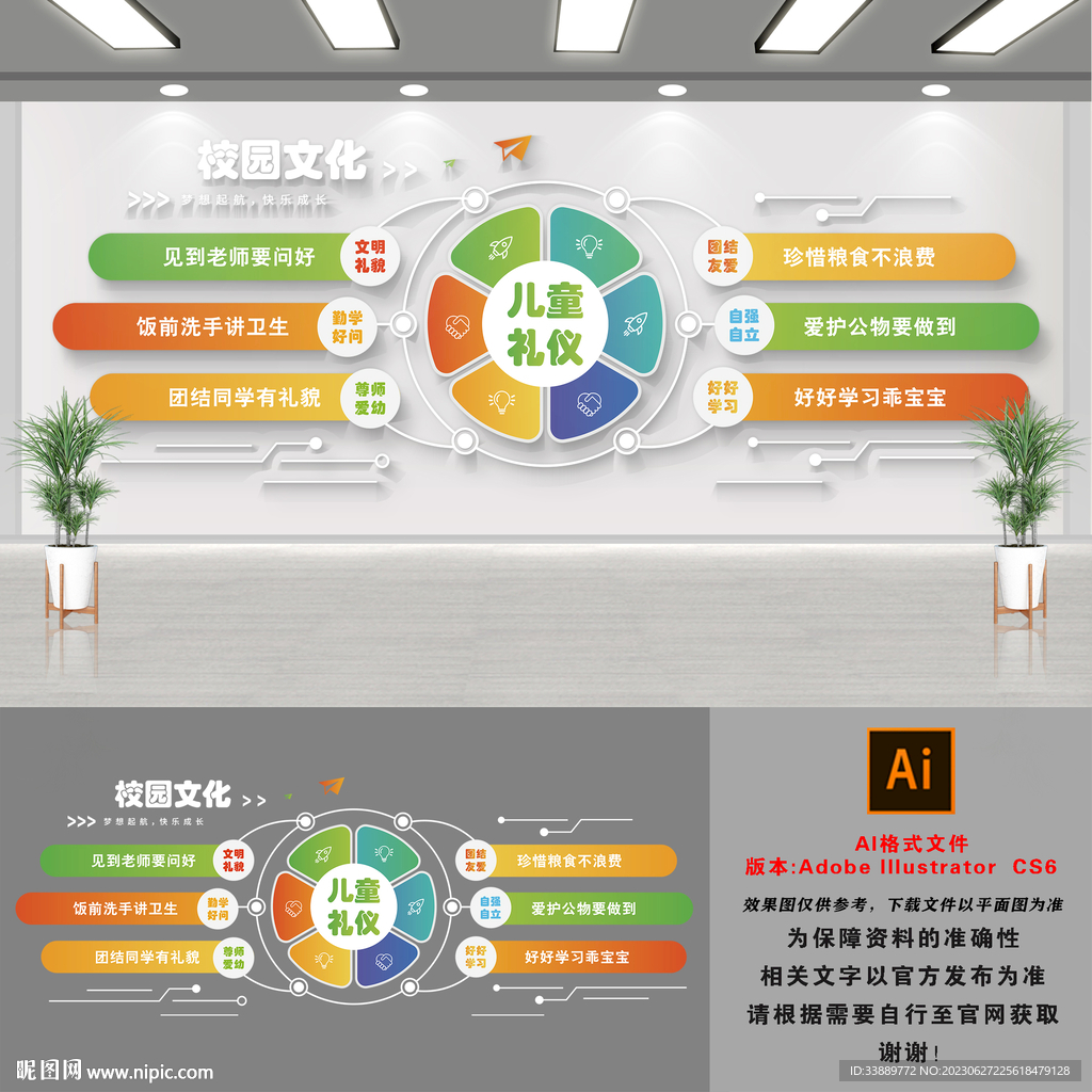 儿童礼仪文化墙