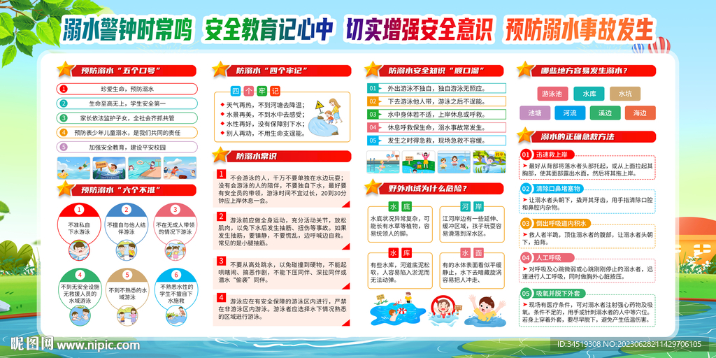 预选溺水宣传栏