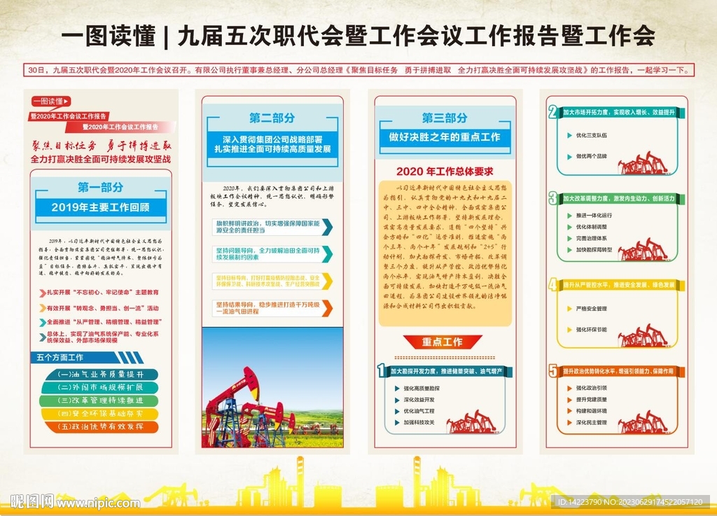 文字宣传页 海报 油田 