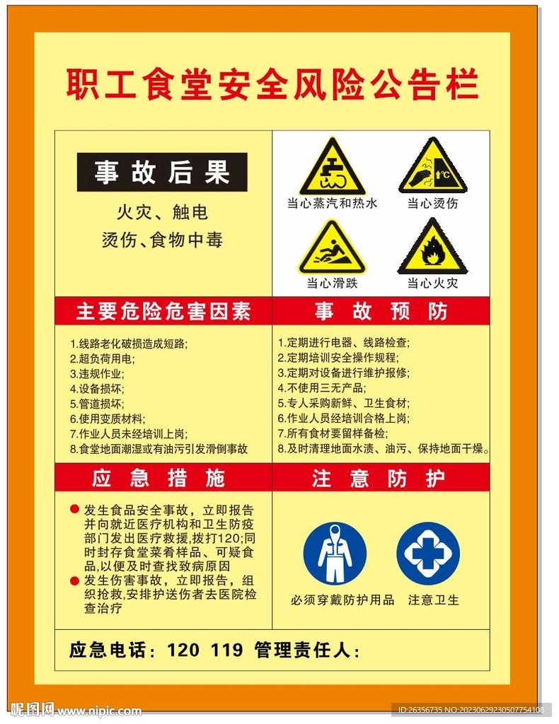 职工食堂安全风险公告栏