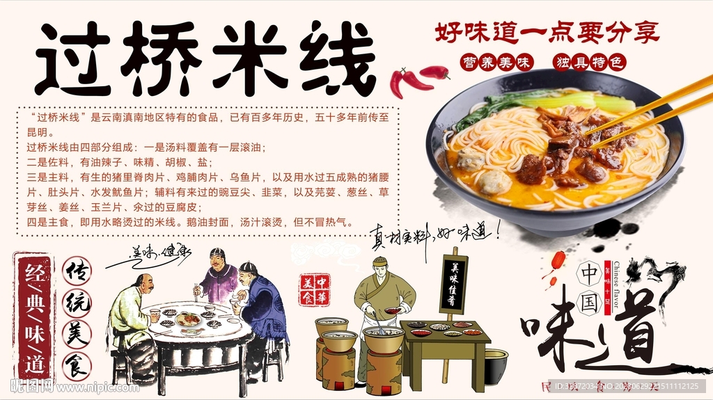 过桥米线背景墙