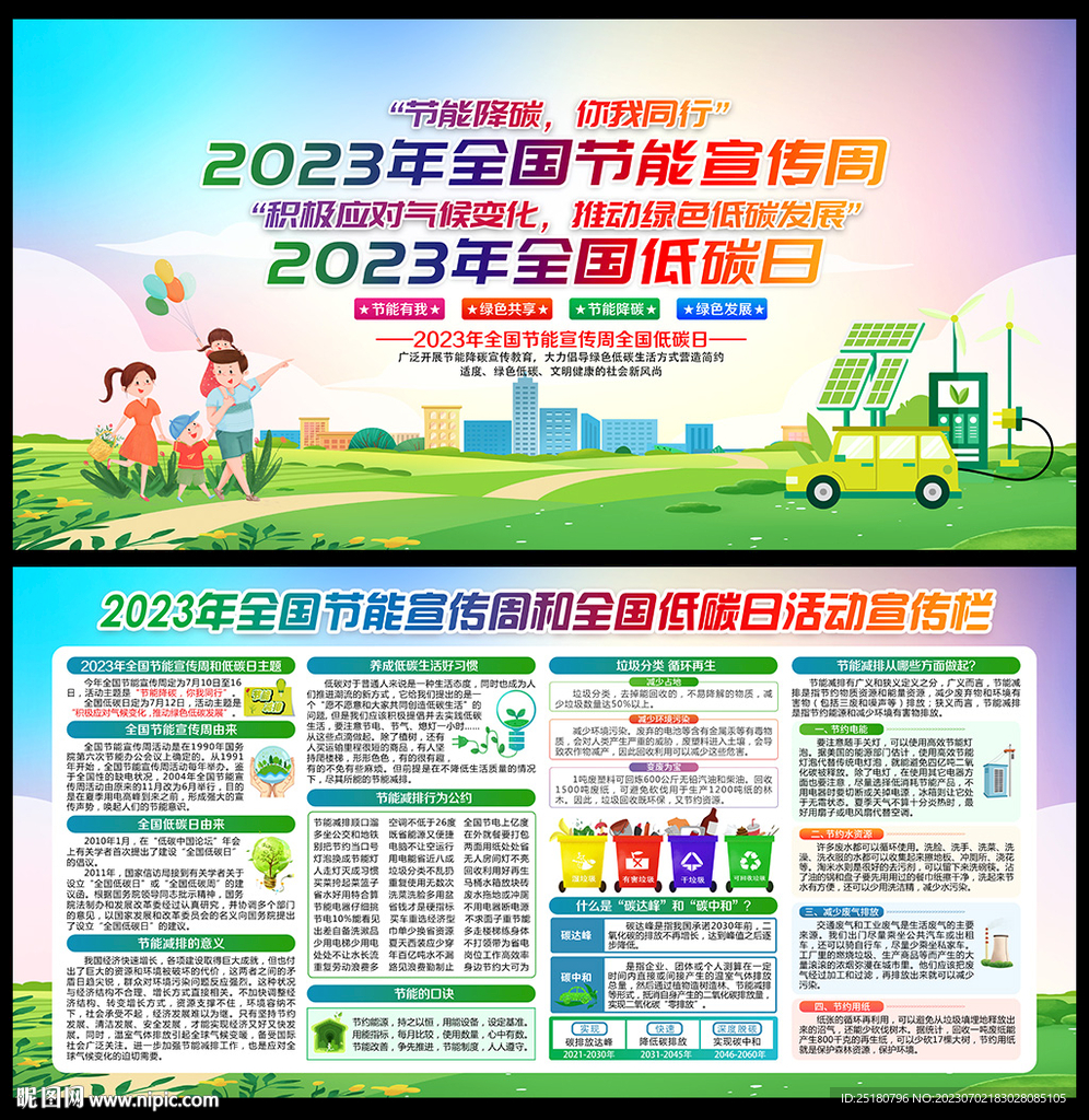 2023年节能减排