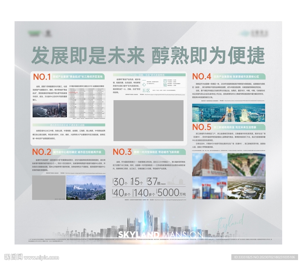 地产价值点展板