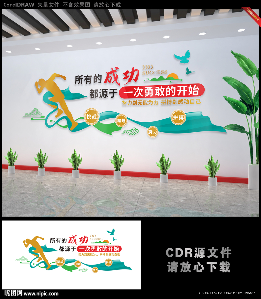 所有的成功源于勇敢的开始