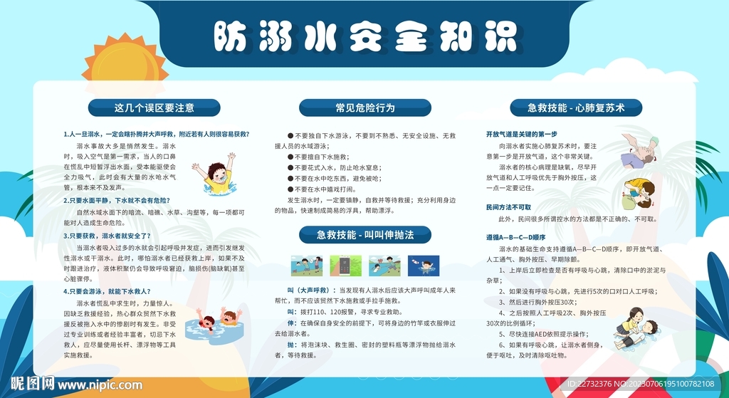 预防溺水安全教育宣传栏展板