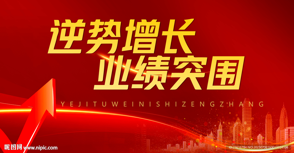 业绩增长主画面