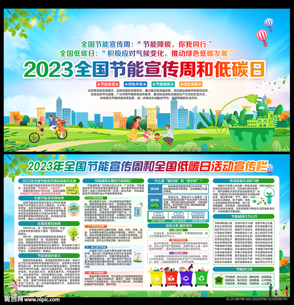 2023年全国节能宣传周展板