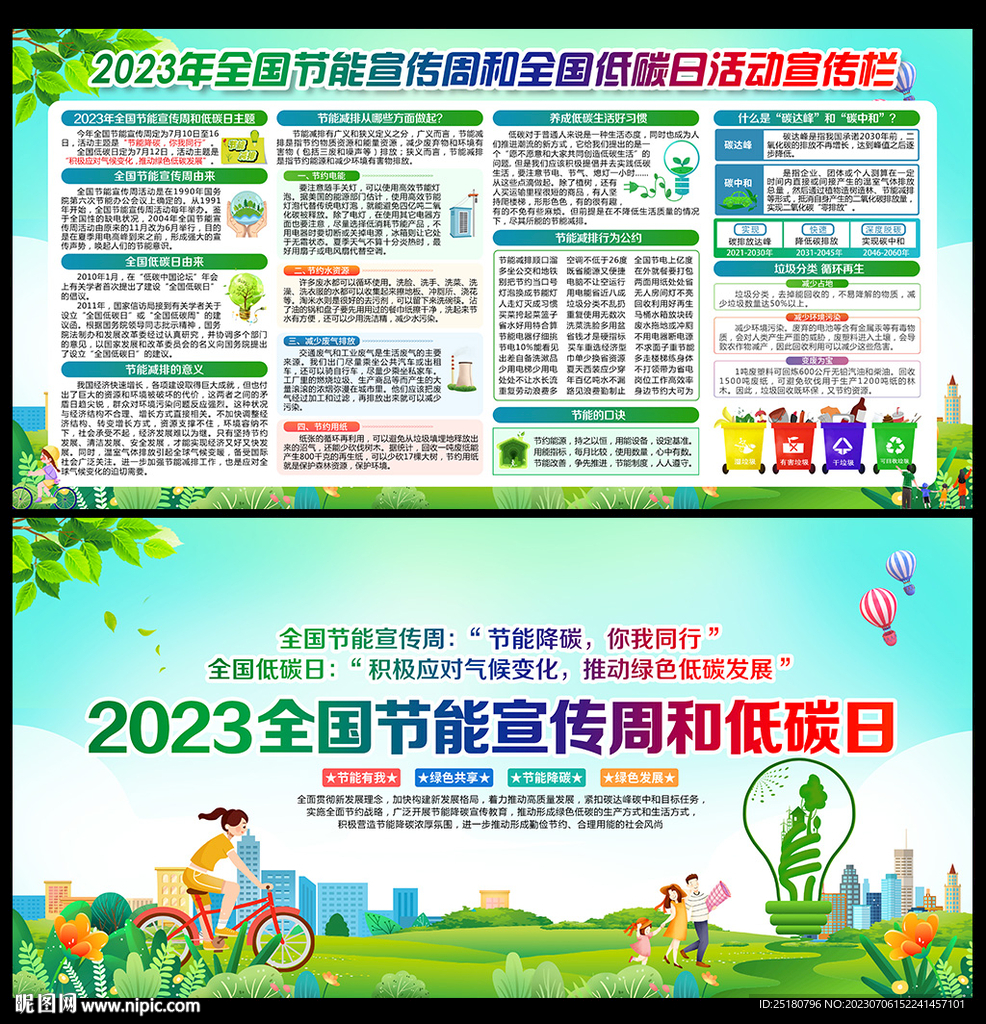2023年全国节能宣传周宣传栏