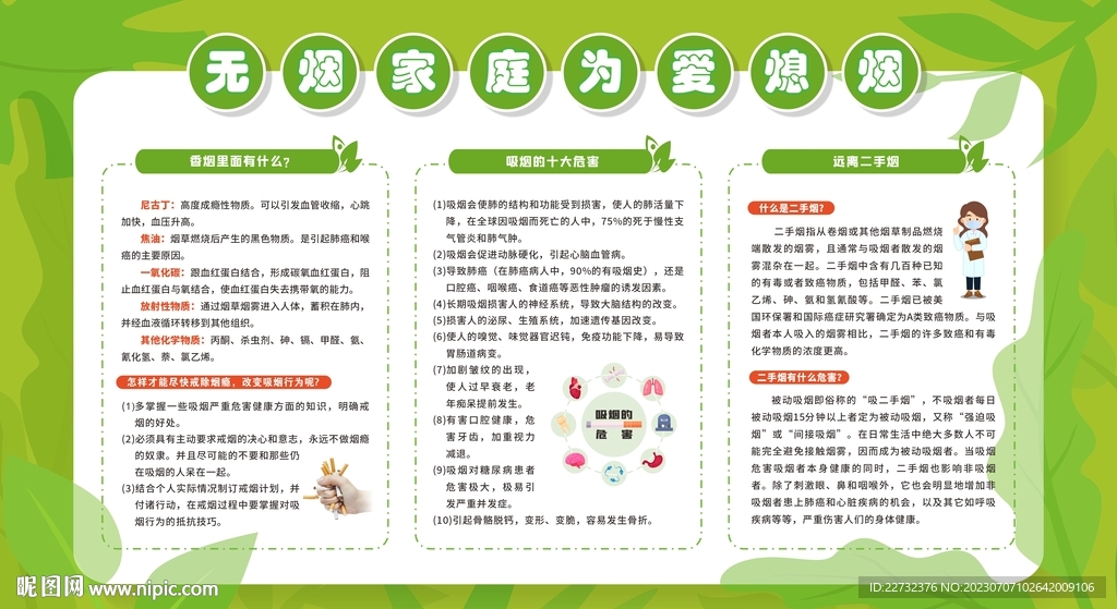 控烟戒烟禁烟健康教育宣传栏