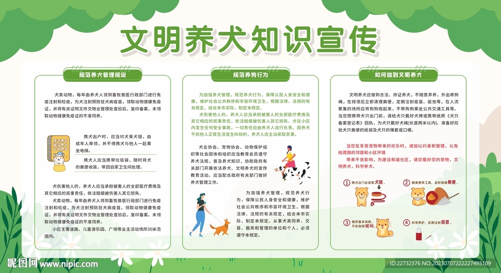 文明养犬宣传栏展板
