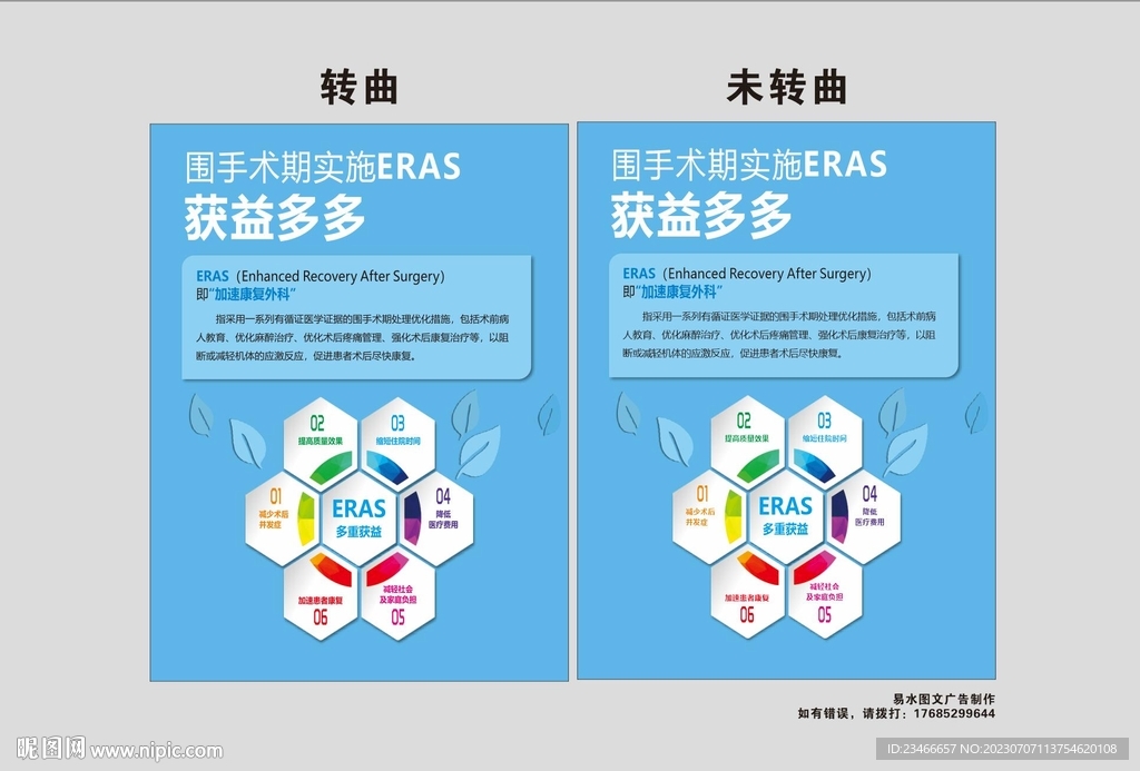 ERAS疼痛管理 术后康复