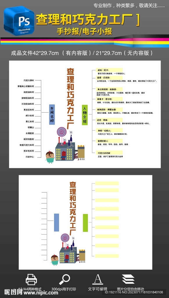 查理和巧克力工厂思维导图手抄报
