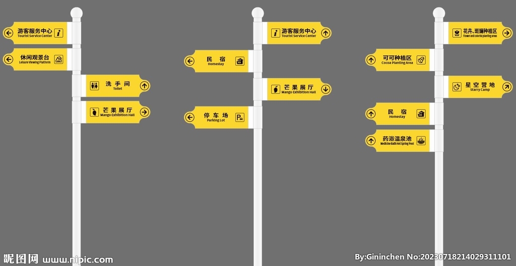 农庄旋转指示牌