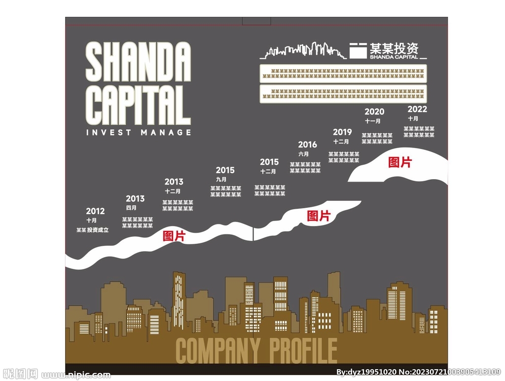 投资公司文化墙发展历程