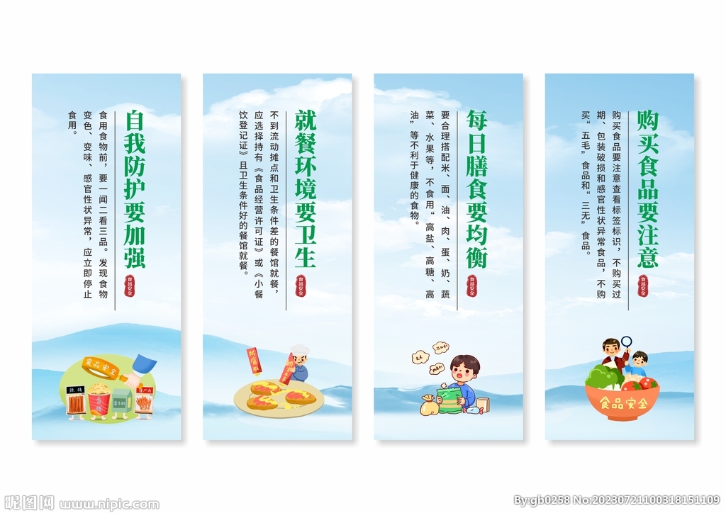 食品安全挂画展板