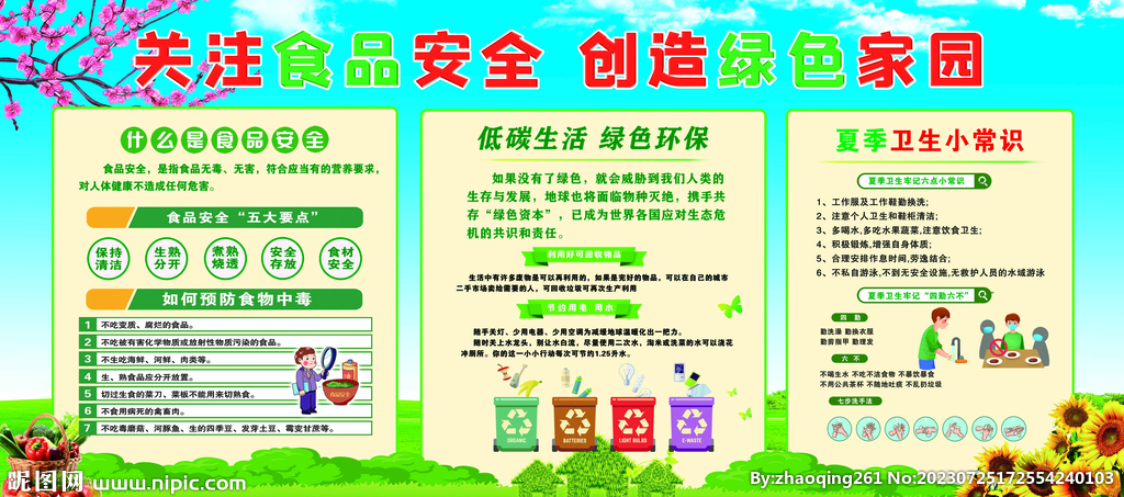 食品低碳卫生综合展板