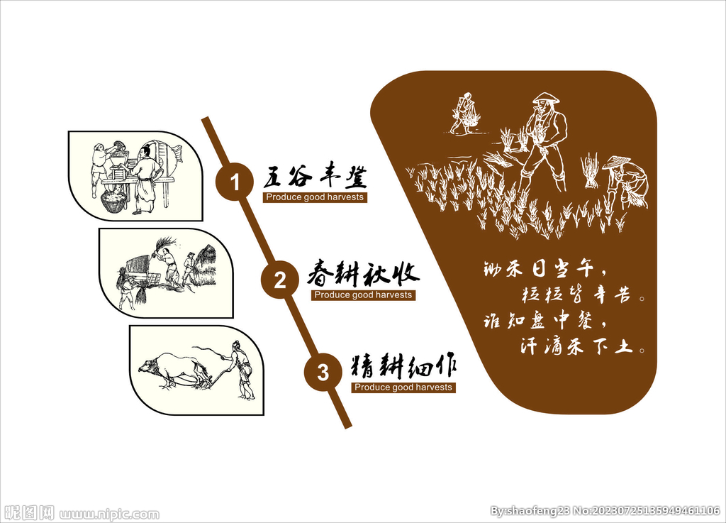 五谷丰登造型墙