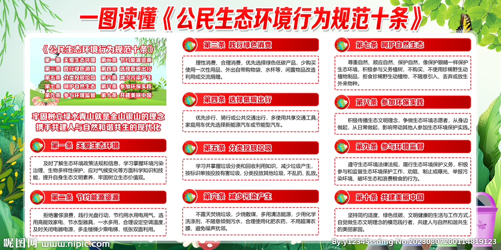 公民生态环境行为规范十条